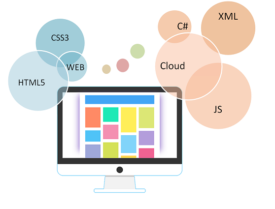 Website Design Clearview Website Design Clearview